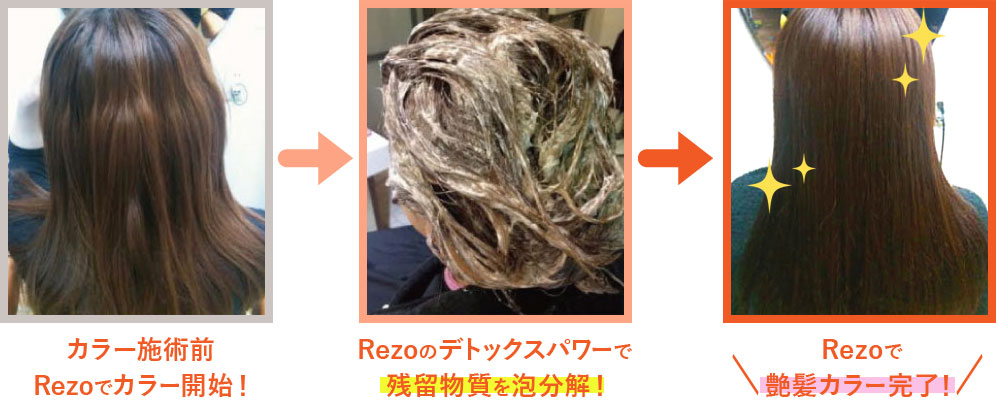 “Rezo”＋“MISONOオリジナル薬剤”で10年後も安心して続けられるダメージレスな施術